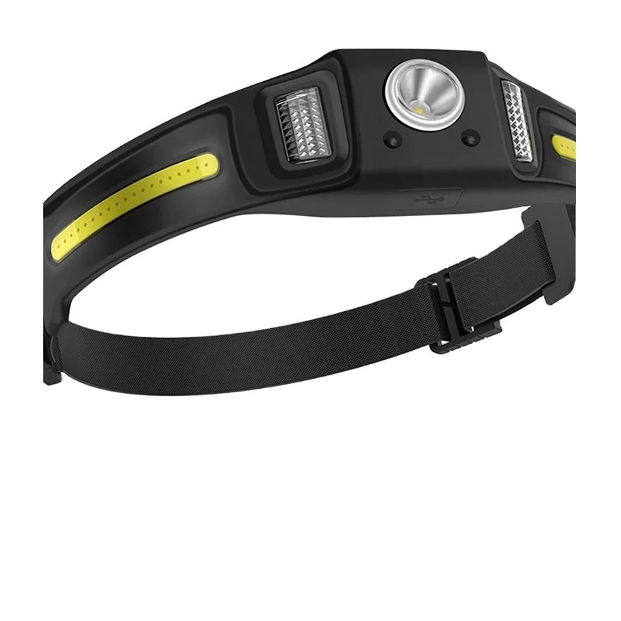 New Silicone Headlamps Lightweight Waterproof 650Lumens 270 degrees LED Wide Beam Rechargeable Head light Motion Sensor Lamp