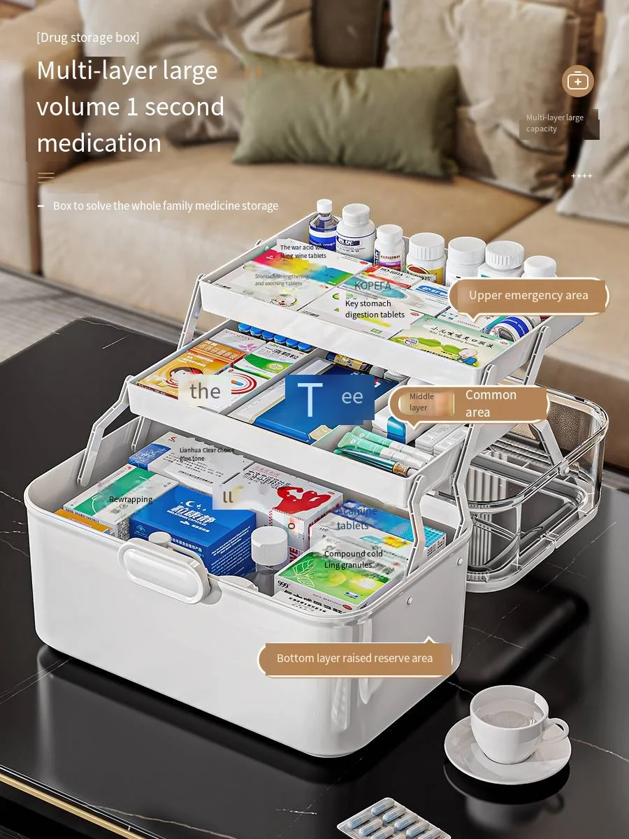 Large household medicine cabinet Medicine storage box Medicine storage box Large capacity emergency medical kit
