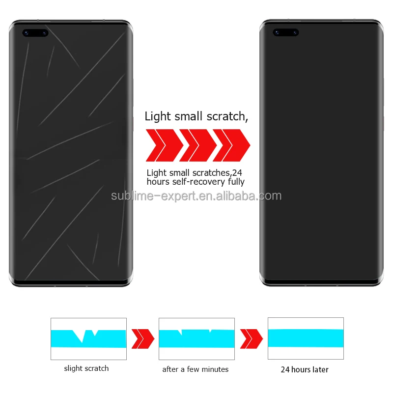 TPU Raw Materials Imported Korea Anti-dust Clear Hydrogel Film 3D Seamless Automatic Scratch Repair HD Flexible Skin for Oneplus