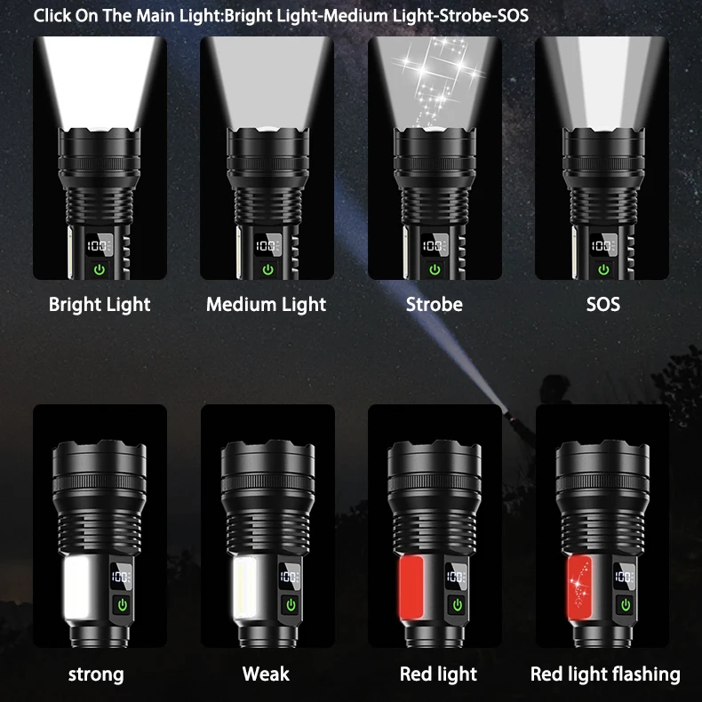 Hot Sale Digital Power Display Cob Telescopic Zoom Usb Rechargeable Aluminum Alloy White Led Torches Lights Tactical Flashlight