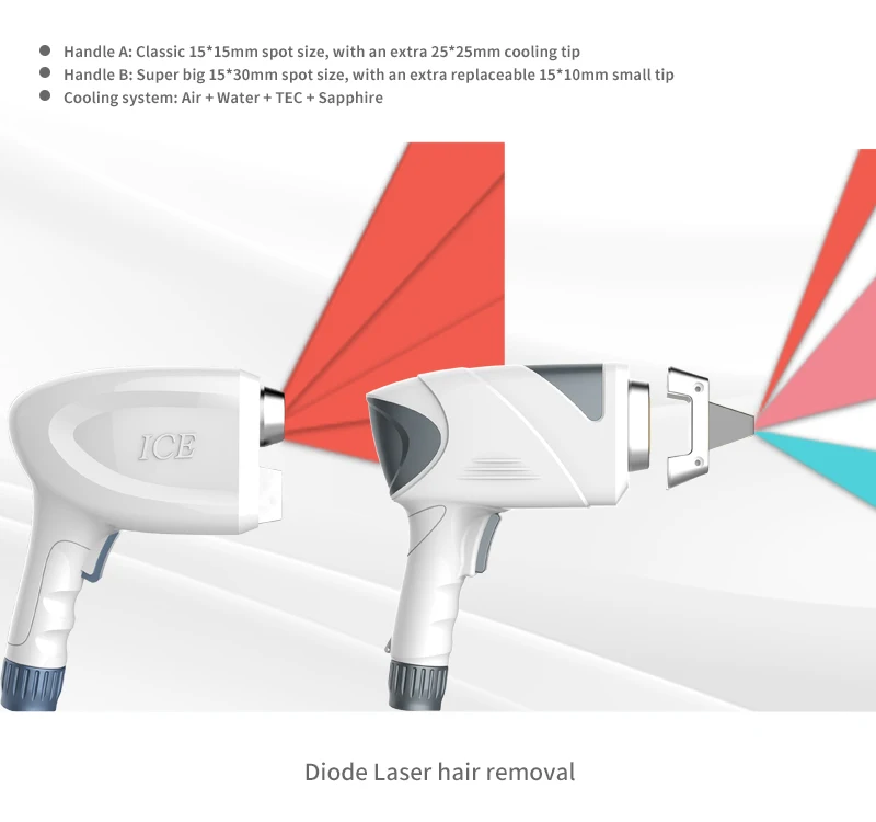 Excellent effect 800W 755nm 1064nm 808nm triple wavelengths diode laser hair removal big spot diode laser