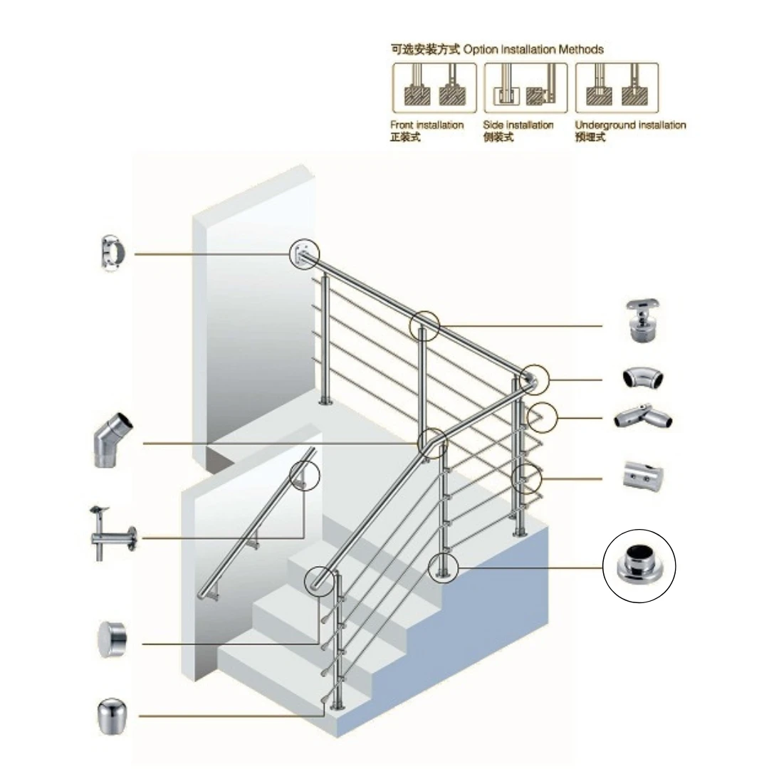 Stair Makeover Idea Rod Column Bar Pipe Railing Vertical Roundbar Railing Bespoke Stainless Steel Round Bar Holders