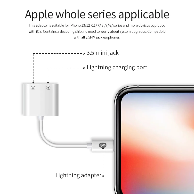 2 In 1 Capsule Double Jack Charging And Music Audio Adapter For Iphone 12 For Ipad