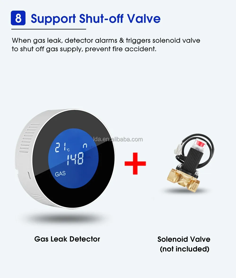 Tuya WiFi 2.4G Smart Home Security Alarm Domestic LPG Natural Gas Detector with Sound and Voice Warning