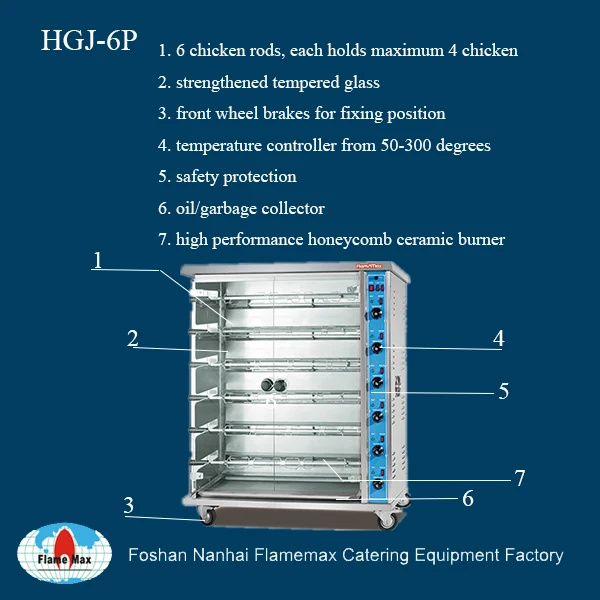 6 Rod 6 Layers Commercial Gas Chicken Rotisserie Bbq Grill Chicken Oven For Hotel Restaurant Equipment