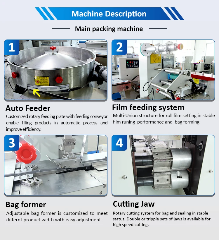 automatic packing machine.jpg