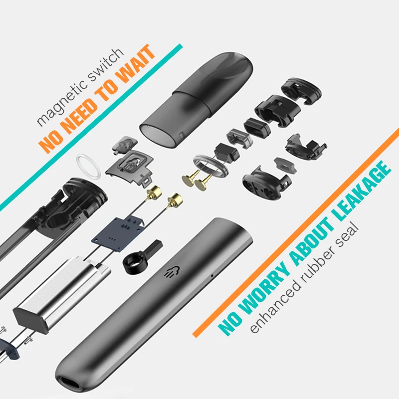 Wholesale Super Value Portable Compliant Lady Mini Electronic Cigarette Disposable Open Pod System