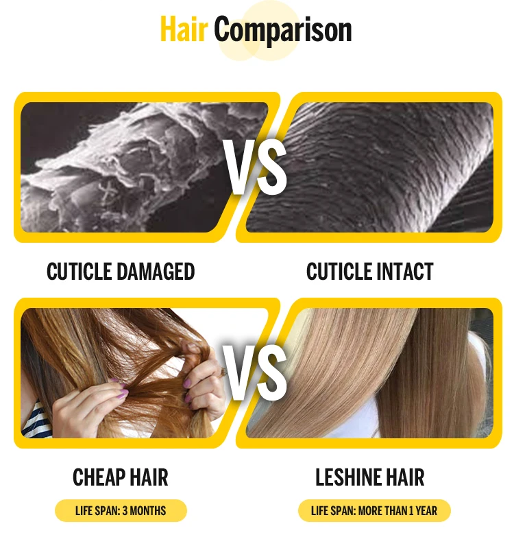 New Arrival Handtied Wefts Double Drawn Cuticle Aligned Genius Wefts Top Quality 20g Human Hair