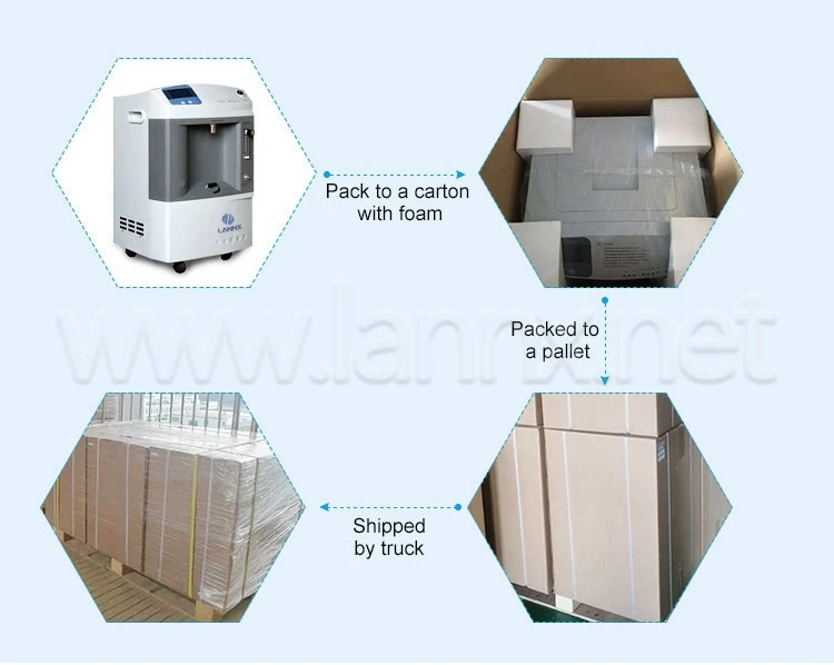 LANNX Factory Supply Hypoxic Generator Fitness Use Hypoxia Concentrator Simulated Altitude Training Hypoxic Generator