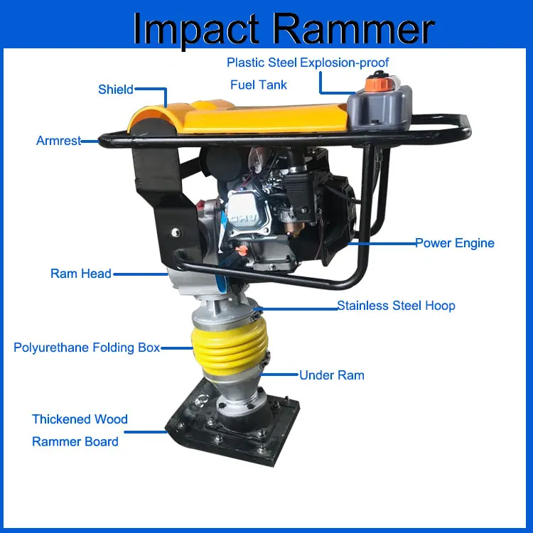 Vibratory Compactor Tamper Machine Earth Tamping Rammer With Gasoline