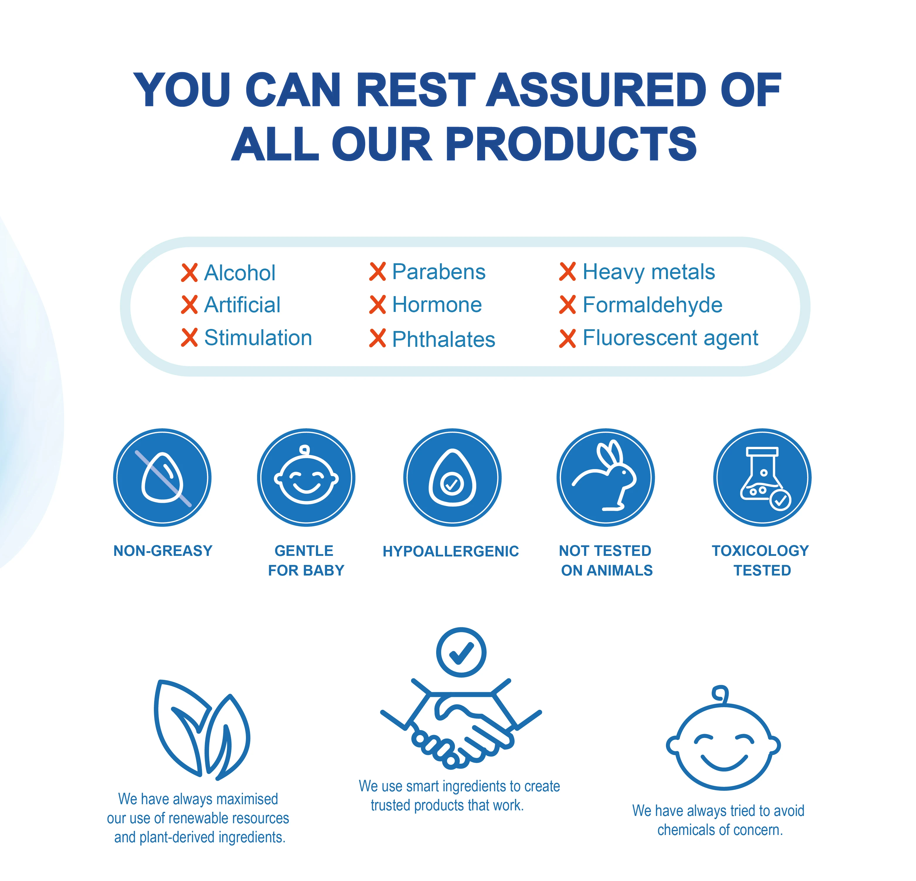 Customized Zinc Oxide Cornstarch Baby Powder Cologne Prickly Heat China Perfume Body Powder OEM Talcum Free