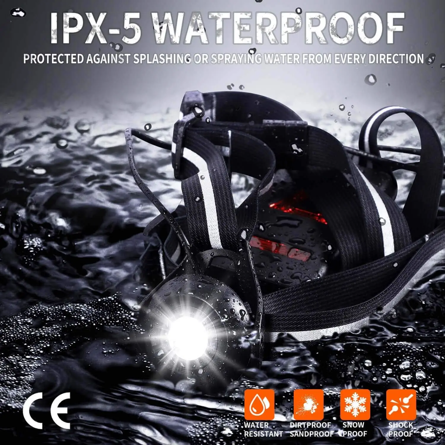 USB-C Type Rechargeable LED Running Chest Light Back Warning Light 90° Adjustable Beam for Hiking Jogging Outdoor Adventure