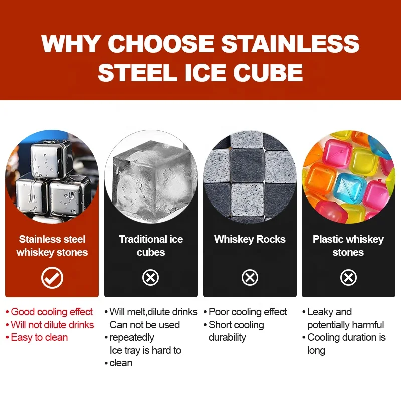 Artificial Round Square Stone Stainless Steel Ice Cubes For Coffee