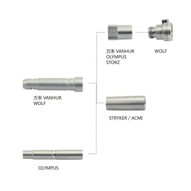 Wanhe Basic surgical instruments endoscopic optical cable light conducting fiber cable for endoscopes