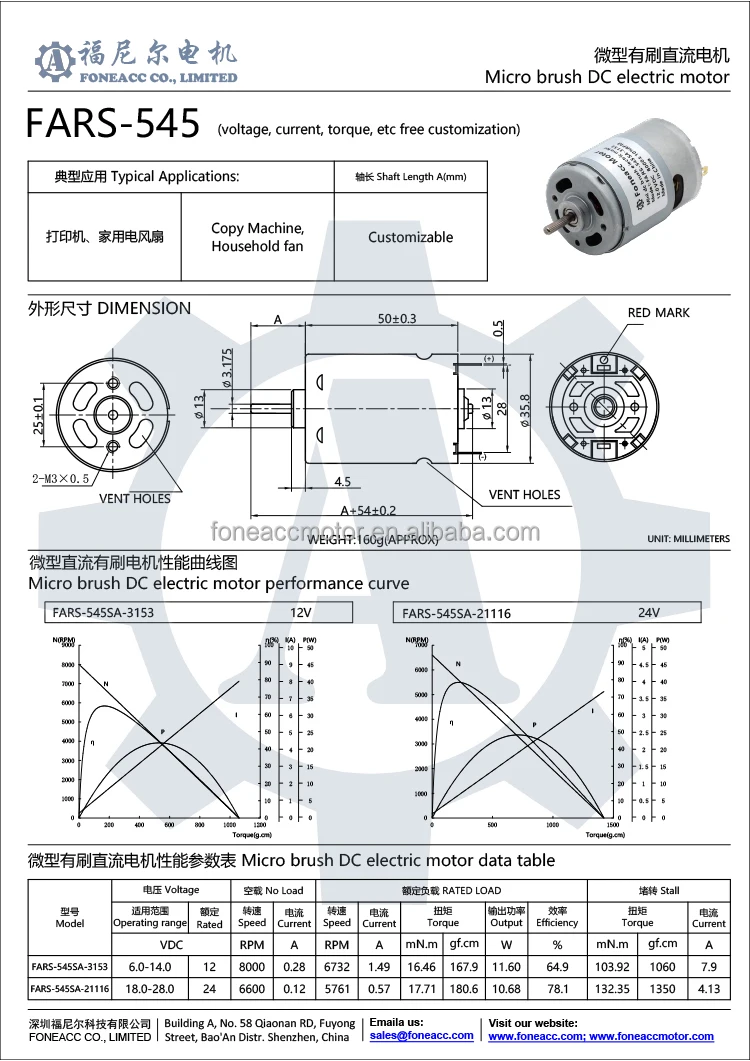 FARS-545-datasheet