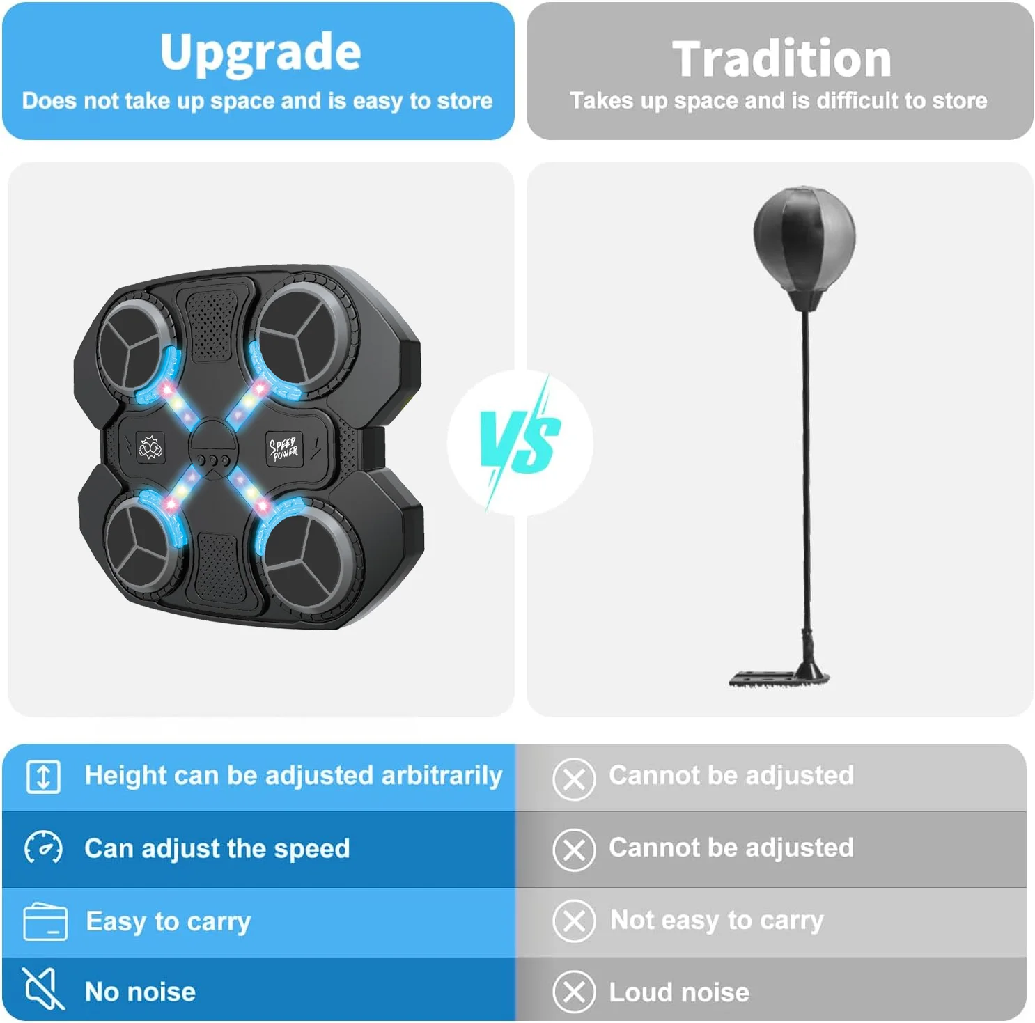 ENJOYSTAR 2024 New Arrival On Wall Boxing Training Machine With Bluetooth Connect Indoor Sport Toy Light Music Boxing Target Set