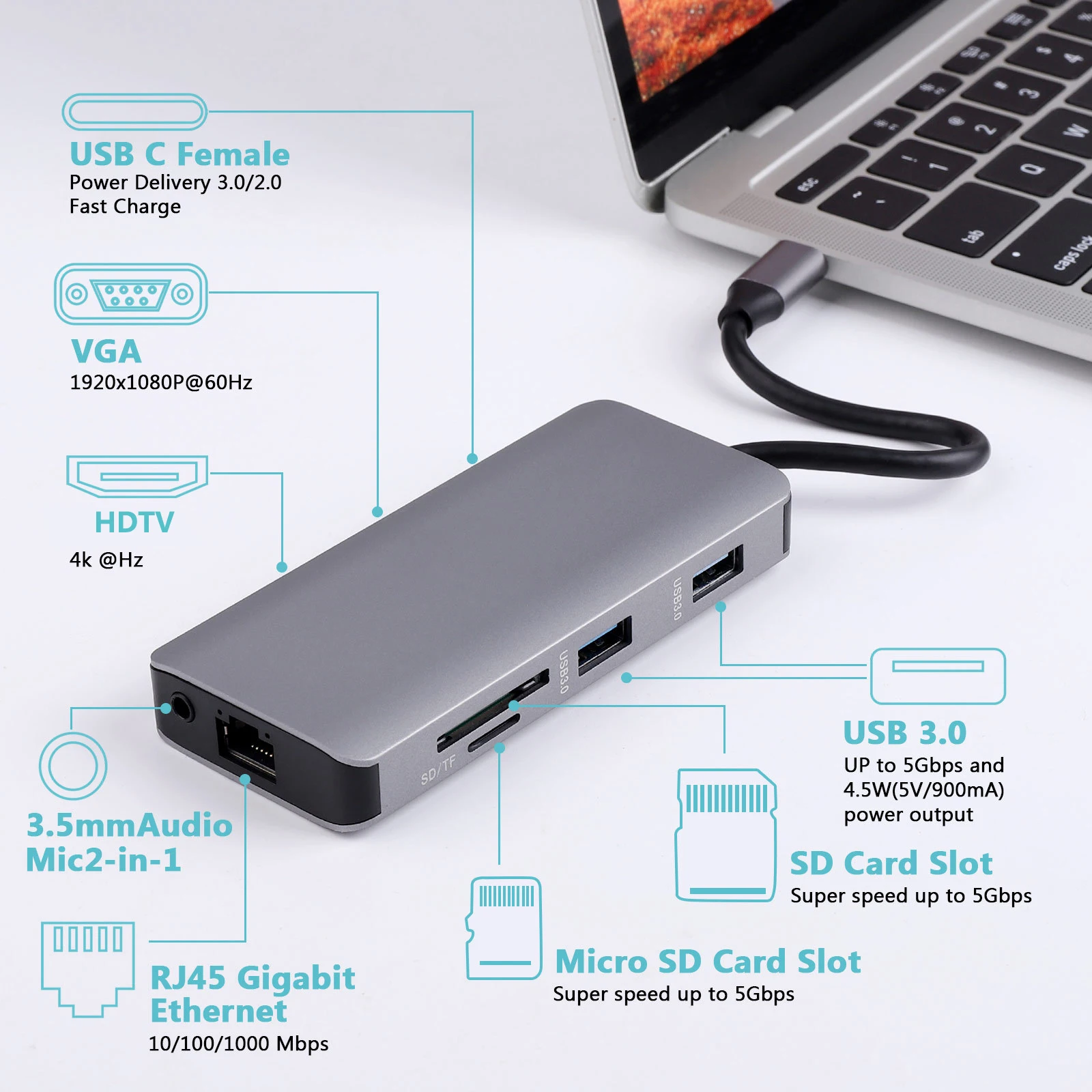 Factory Wholesale USB-C To 3/4/5/6/7/8/9 in 1 Docking Station type c hub Type C to HDTV USB3.0 USB2.0 SD TF RJ45 VGA Audio 3.5mm