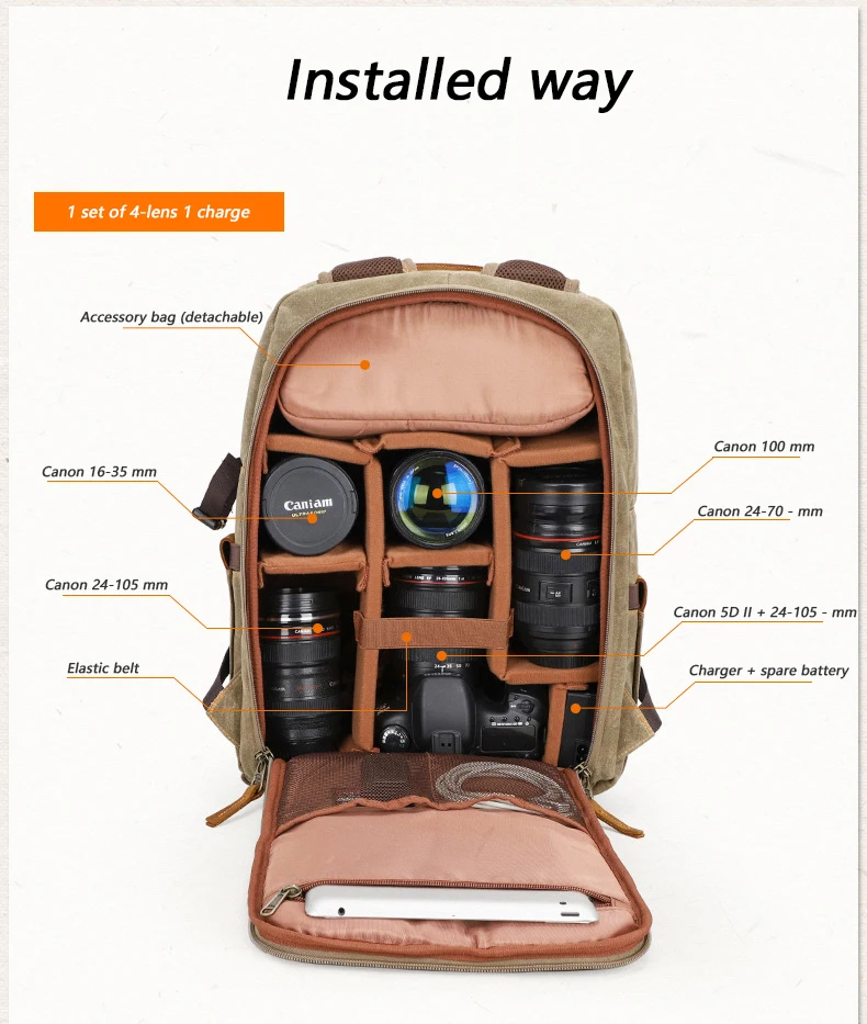 Custom travel multifunctional waterproof camera bag equipment purse backpack sling dslr camera/video bags for Canon Nikon Sony