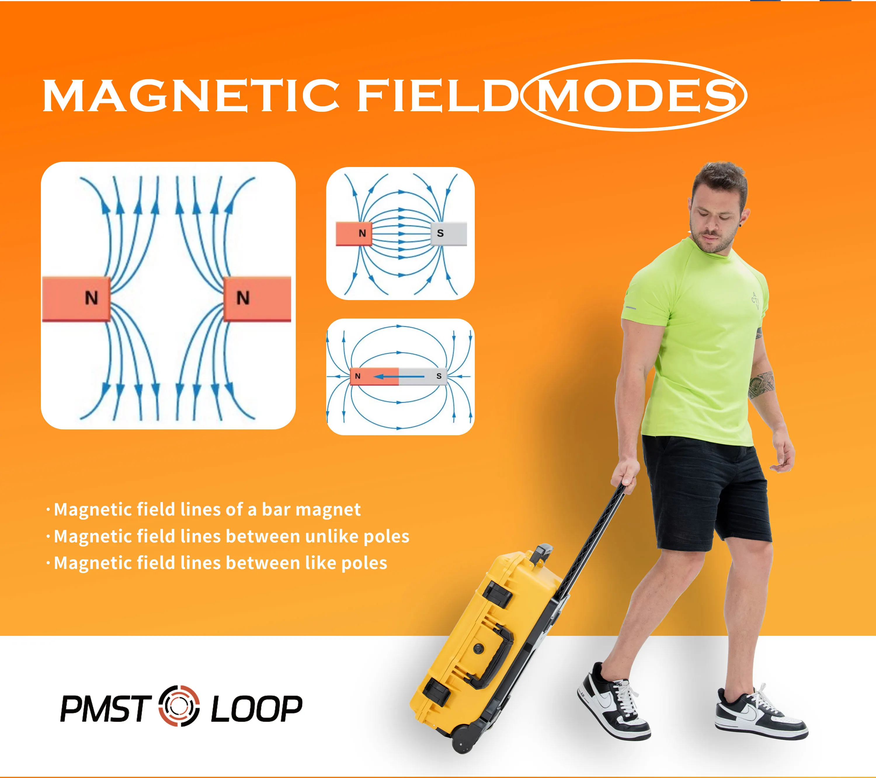 PEMF PMST LOOP Physio Magneto Therapy Accelerates Healing and Quick Recovery from Injuries Improved Performance