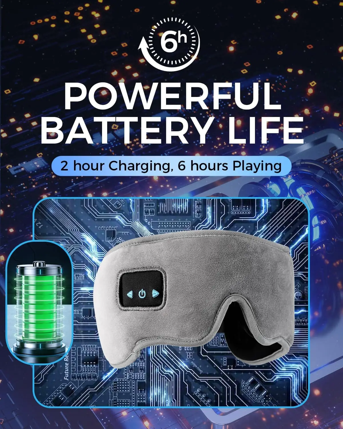 Sleep Headphones Headband for Side Sleeper Sleepmask With Wireless Bluetooth Speakers