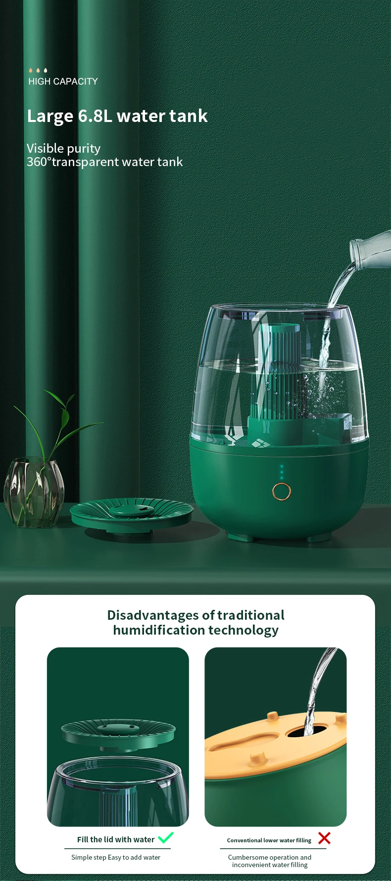 Newest OEM/ODM Wholesale Super Quiet Intelligent AI Voice Control Dual Mist Air Humidifier for Household Office