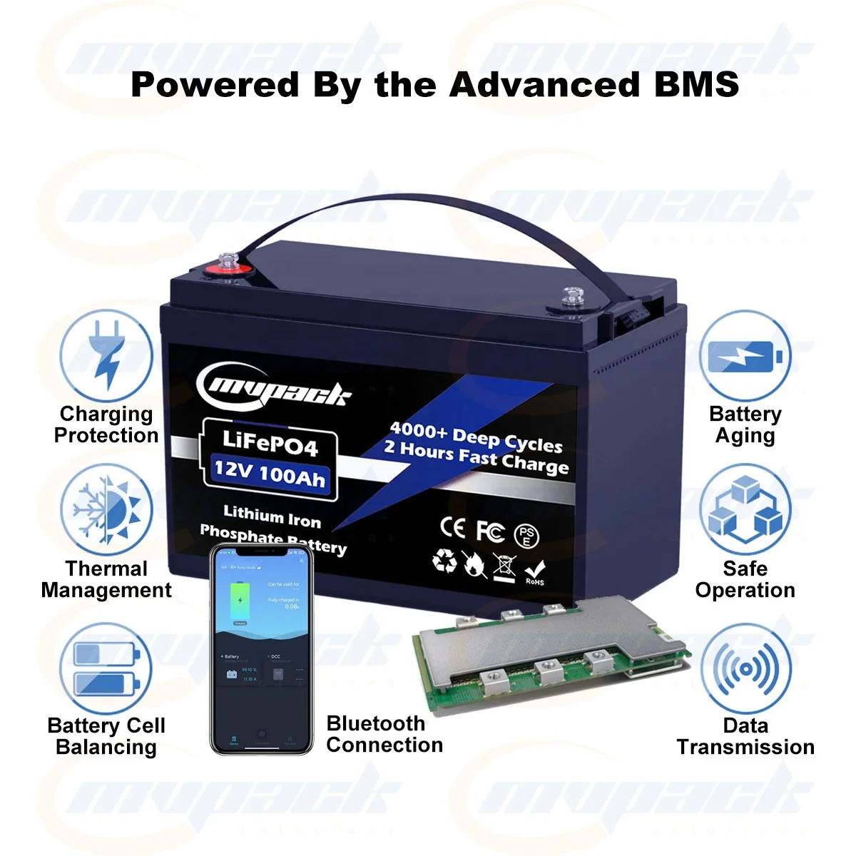 MVPACK  lithium ion battery lifepo4 lifepo4 200ah 24v 12V 100Ah  battery pack