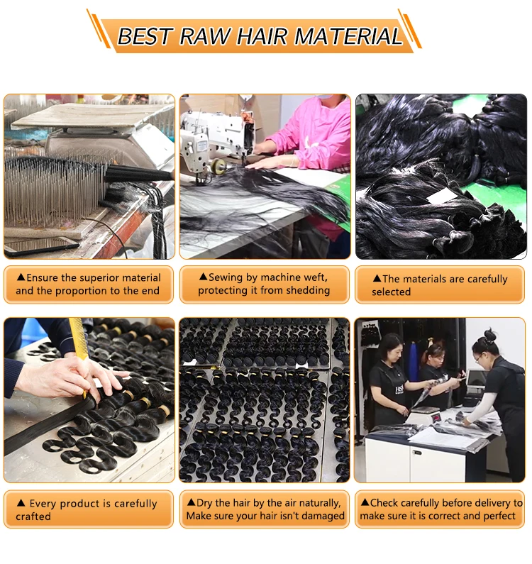 production process (2)