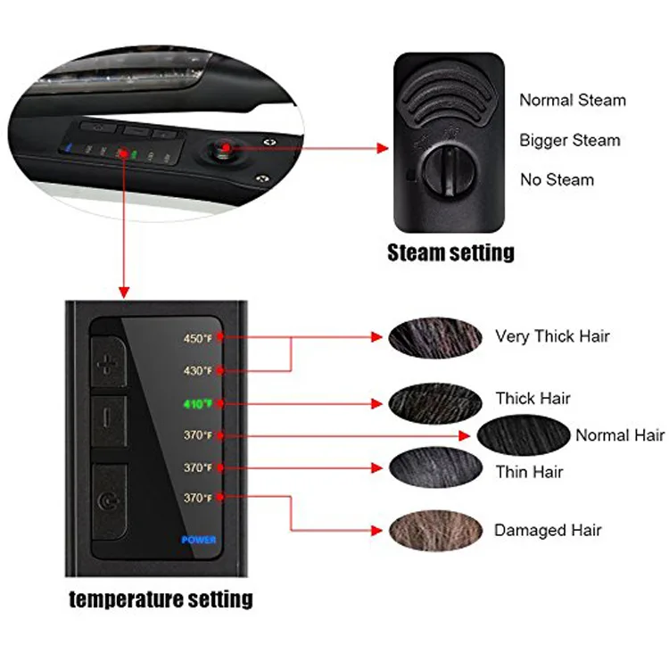 
Ceramic Tourmaline Steam Iron Flat Iron With Vapor Steam Vapor Hair Straightener PORTABLE HAIR STRAIGHTENER 