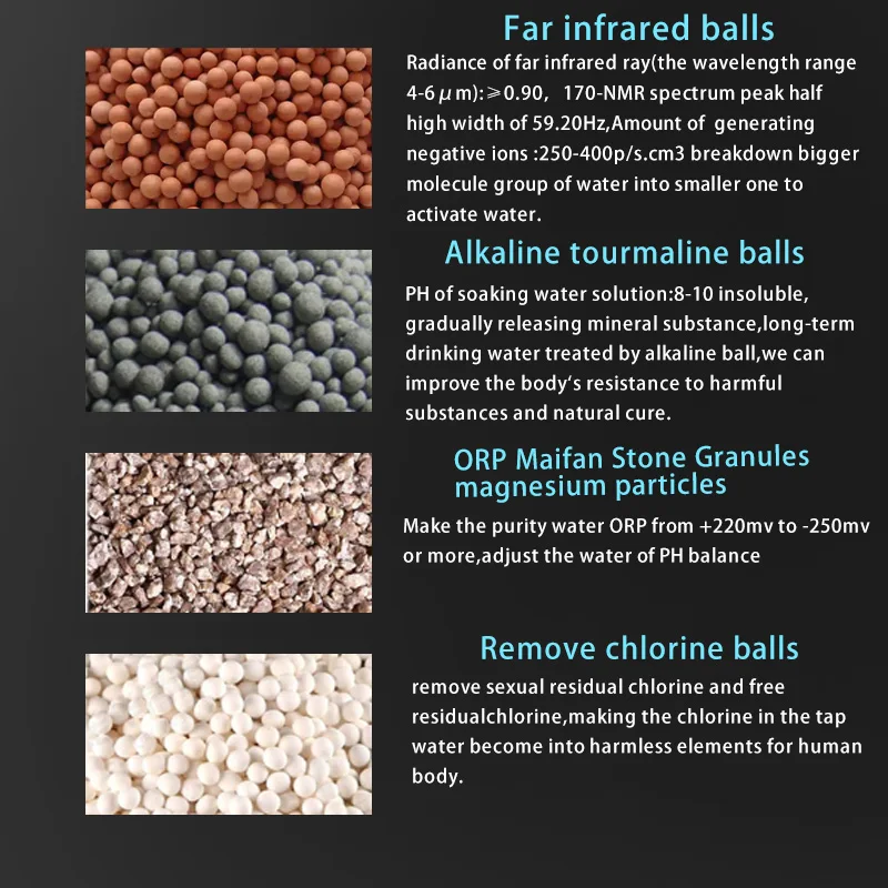 T33 inline multi functional pre post water inline alkline water filter cartridge reverse osmosis