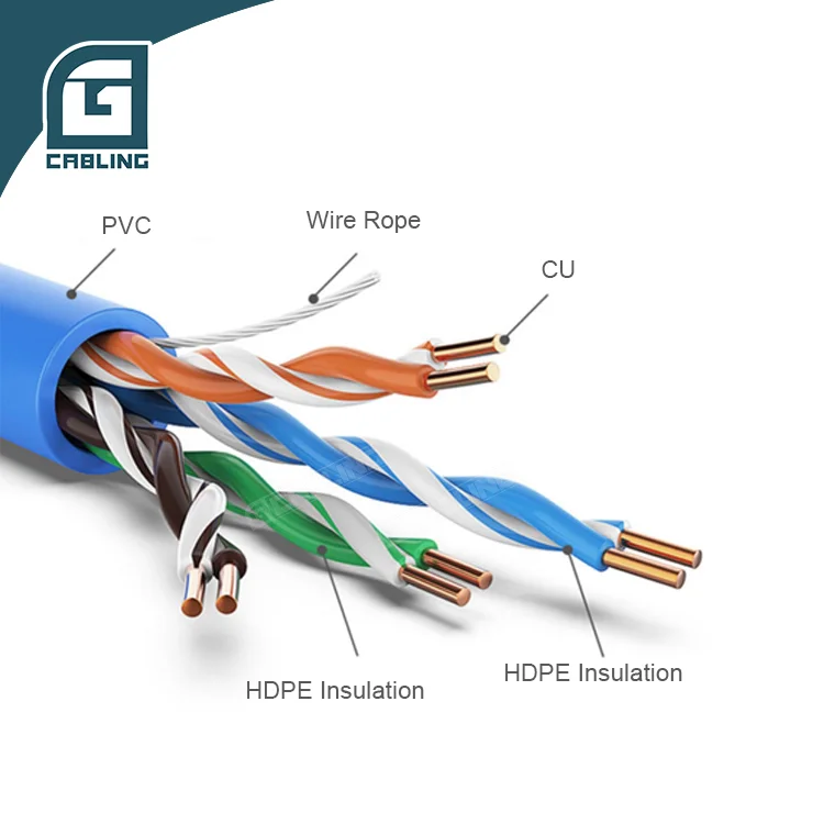 Gcabling Factory sell High quality utp rj45 cat6 cable 100m 305m cat 5 ethernet cable outdoor cat6 cable