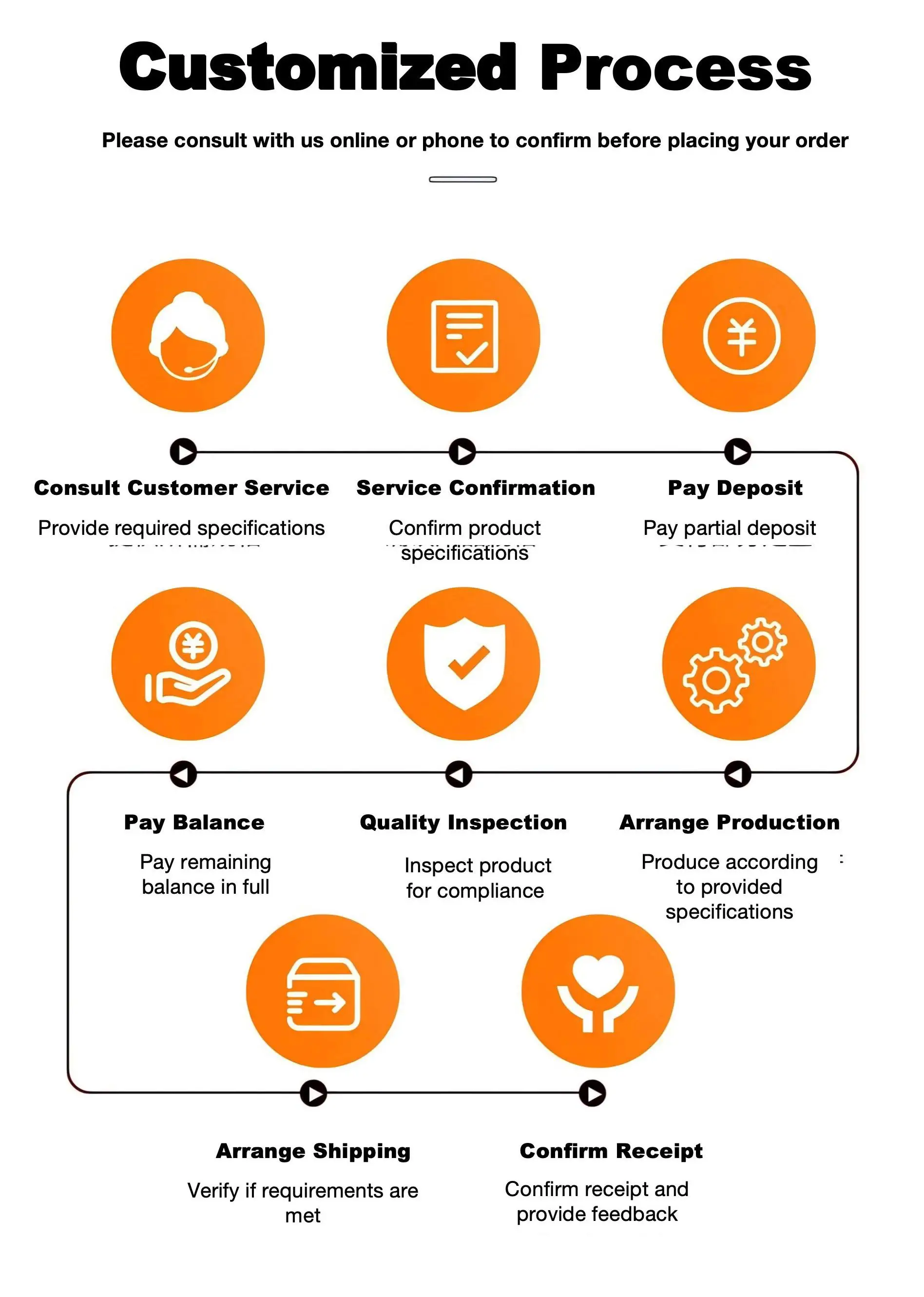 Стол для бильярда 8 футов/9 футов