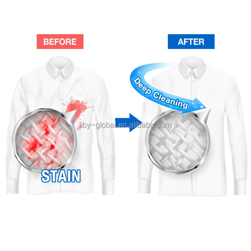 LIBY laundry detergent washing powder raw materials detergente a granel en polvo price algeria bulk clothes hand wash detergent