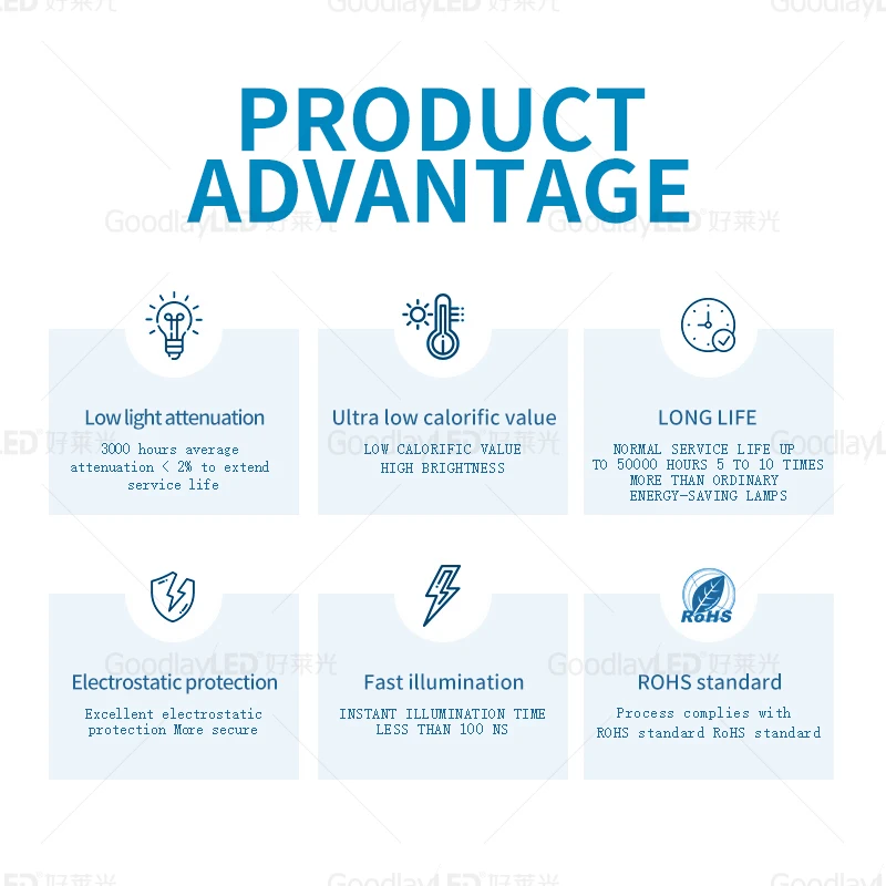 Smd 335 led 0,06 w цветной боковой излучающий вид 335 smd светодиодный чип