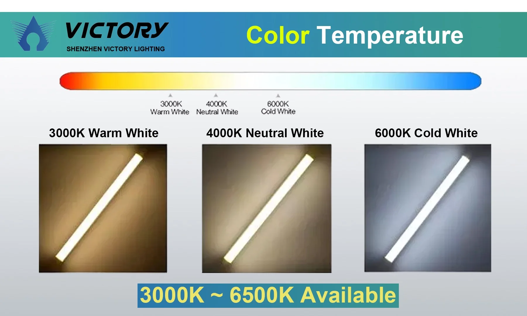 Hot Sales Double Sides CE ROHS R17D 6500K High Lumen T8 4FT Flat T10 LED Tube Light