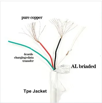 Оптовая продажа usb-кабель для быстрой зарядки 3 фута USB-кабель передачи данных с подсветкой оригинальный зарядный кабель iPhone 7