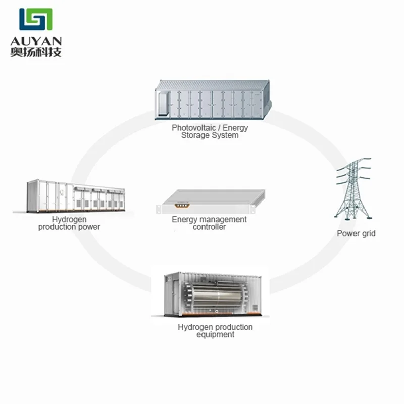 Water Electrolysis Hydrogen Generator Production Equipment