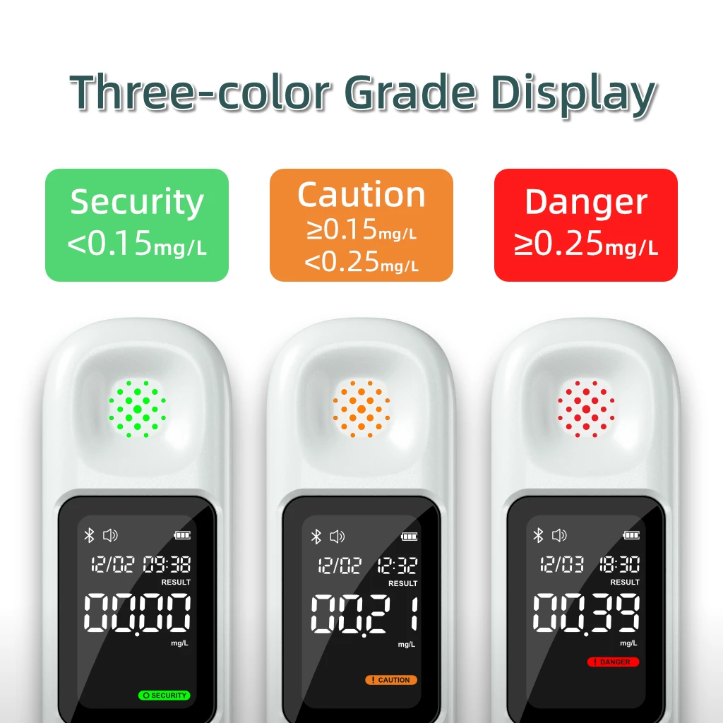 Smart Portable Breath Alcohol Tester Monitor Alcohol breathalyzer Alcohol Checker with Bluetooths Mobile APP