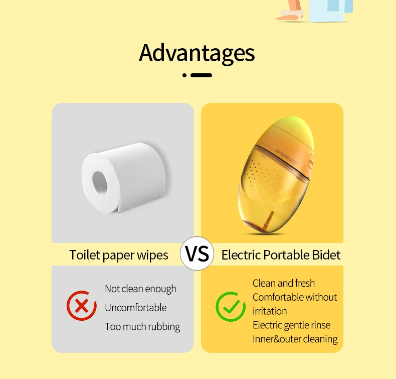 New Arrivals Mini Travel Portable Bidet Handheld Smart Electric Travel Shattaf 250ML Mango Shape Bidet Bottle
