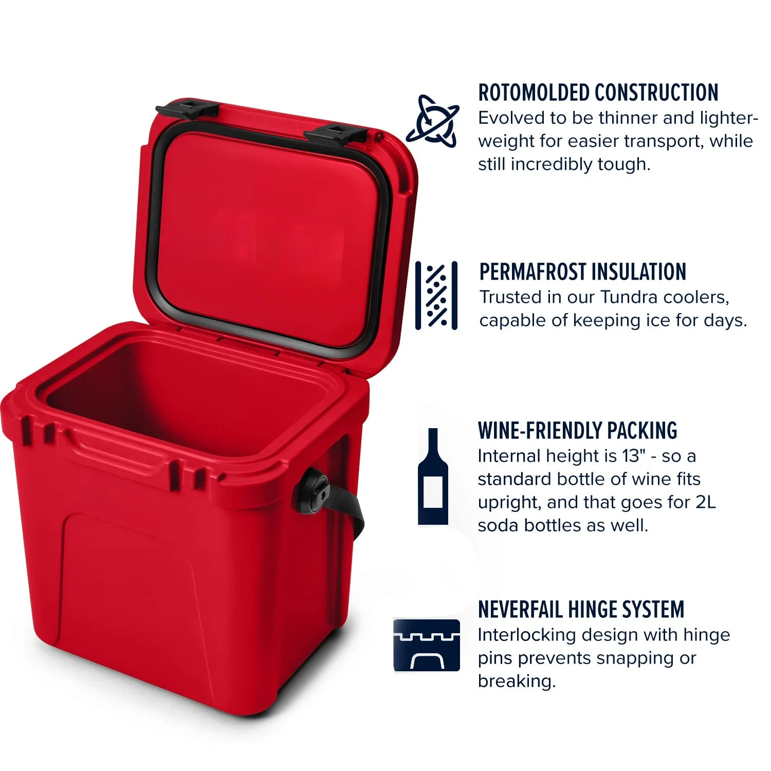 Portable Outdoor Refrigerator With Long Service Life And Large Volume Suitable For Food Preservation And Outdoor Fishing