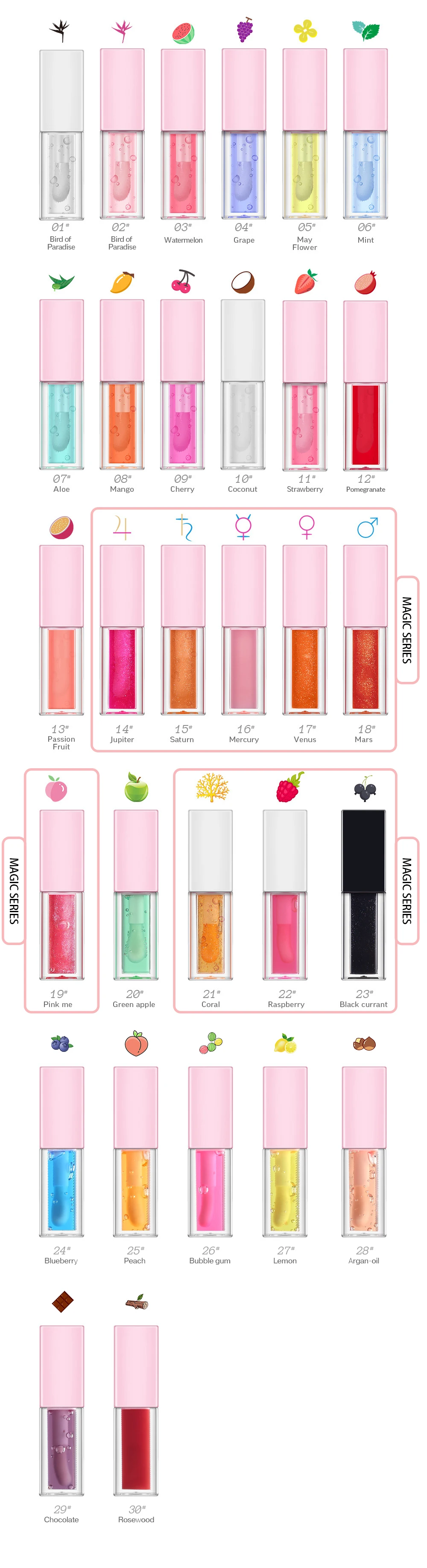 Vegan Strawberry Watermelon Fruit Plumping Lip Oil Private Label Custom Logo Lip Gloss Flavoring Oil Color Changing Lip Oil