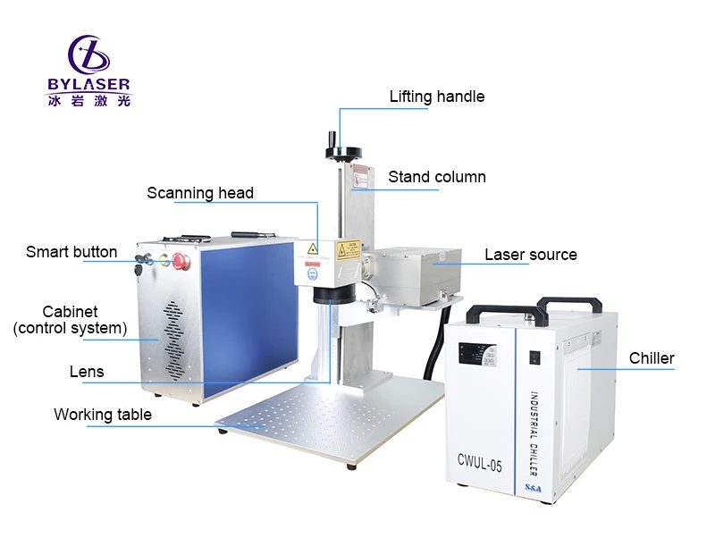 UV laser marking machine lot number marking machine for high densty material engraving eye glasses red wine mugs metal