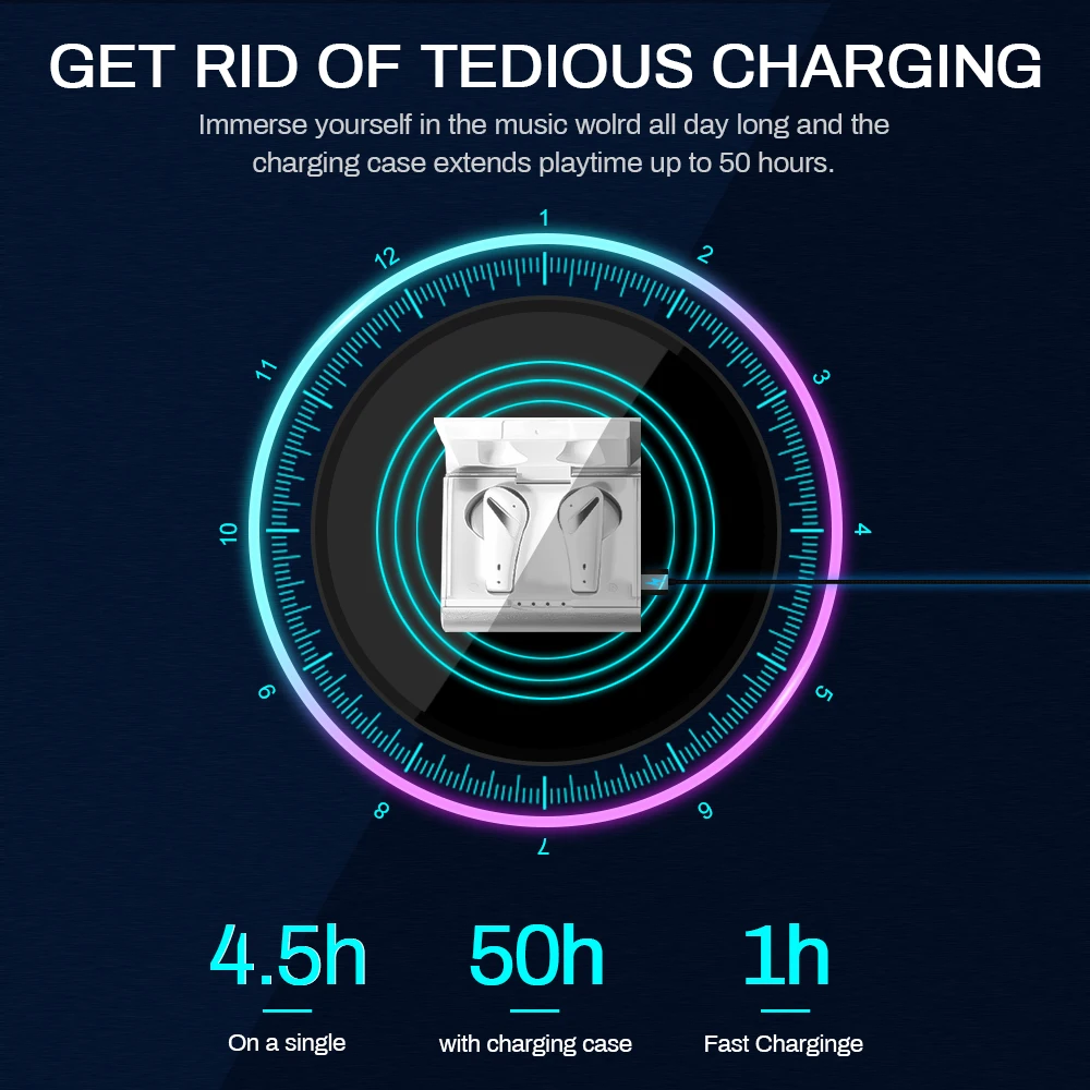 MUSKY HX06 2021 Factory Price Popular Led Mobile Accessories Bt 5.0 Wireless Sterio Earbuds Earphone & Headphone I12,I11