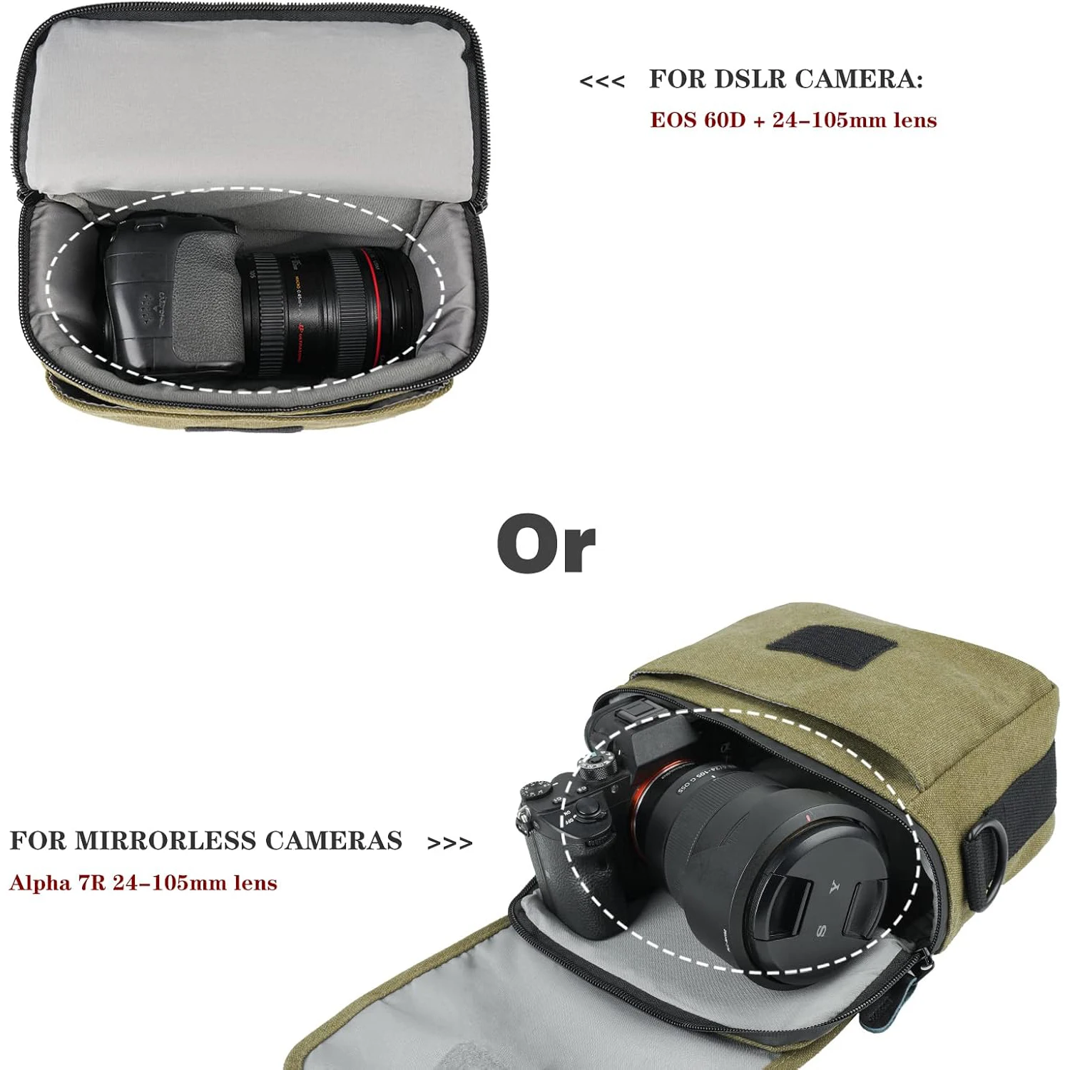 waterproof camera bag Small Mirrorless Camera Shoulder Bag Canvas Compact Camera Messenger Bag Case for Women and Men
