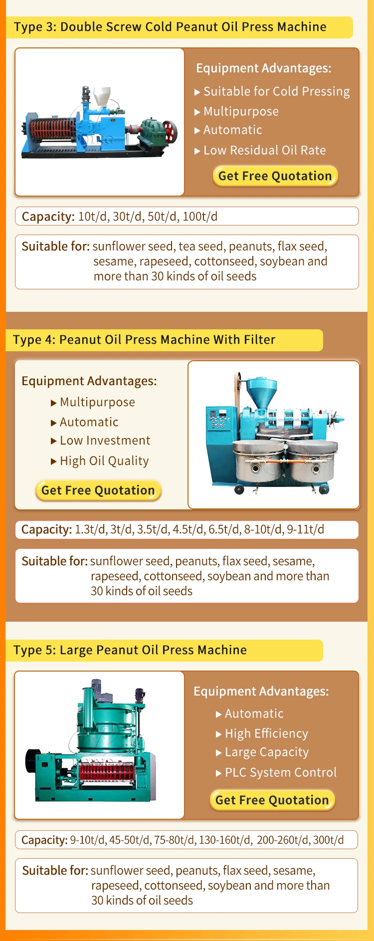 Best selling  groundnut oil production mill groundnut oil processing machine