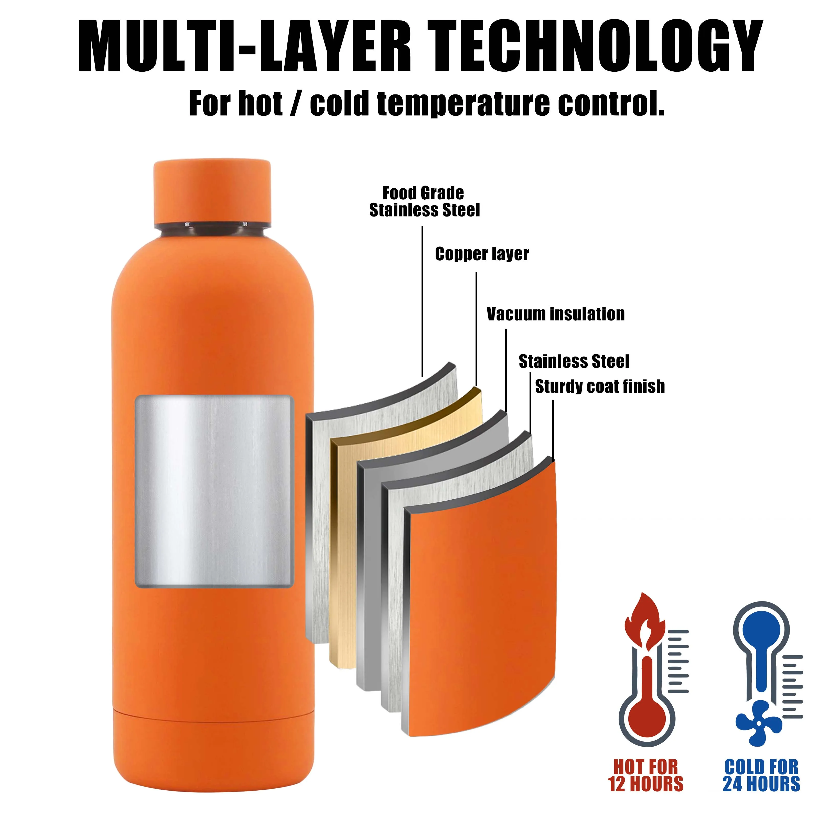 Custom Logo Hot Sale Gym Small Mouth 304 Stainless Steel Outdoor Stainless Steel Sports Water Bottle 500ML Water Bottle Sport