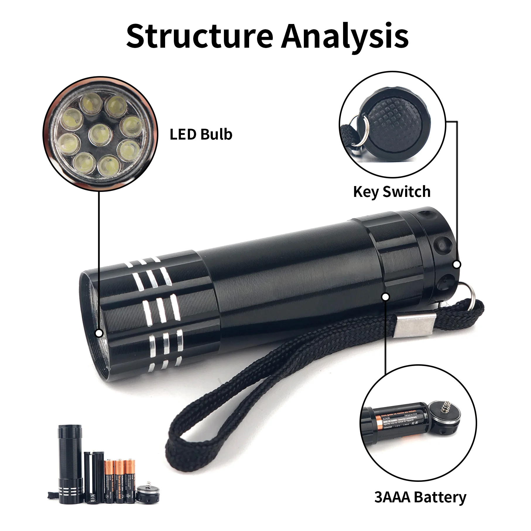Big Promotion 9 LED Mini Portable Pocket Hand Torch Aluminium Superbright Flashlight UV light