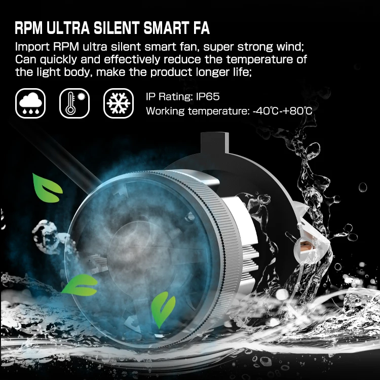  ODM OEM кронштейн для автомобильной фары лампы 24000Lm Led H8 H4 H7 H11 9004 9005 9006 9007 9012 h15 Авто осветительной системе luces H1 светодиодные