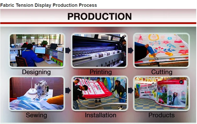 Rts Exhibition Portable 10 X 10 Expo Display Stand Trade Show Booth Counter 3X3 Exhibition Stand Tradeshow Booth