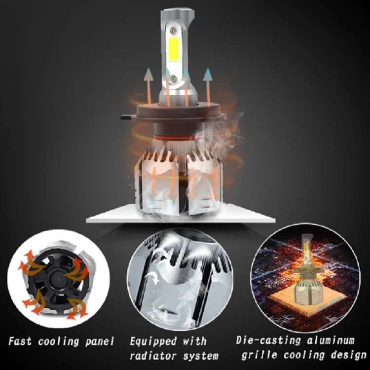 Manufacturers direct led car refit lights cob chip 3side R11 72w 16000LM 9-30v COB h7 led h4 h11 led headlights for auto