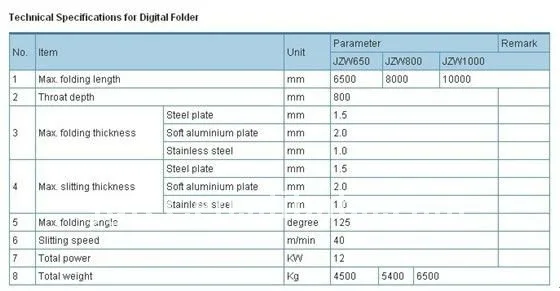 JINGGONG Good Price Popular High-efficiency digital control steel folder and slitter